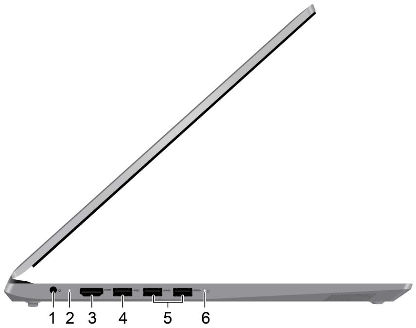 LENOVO V14 - Vue du côté gauche - 1