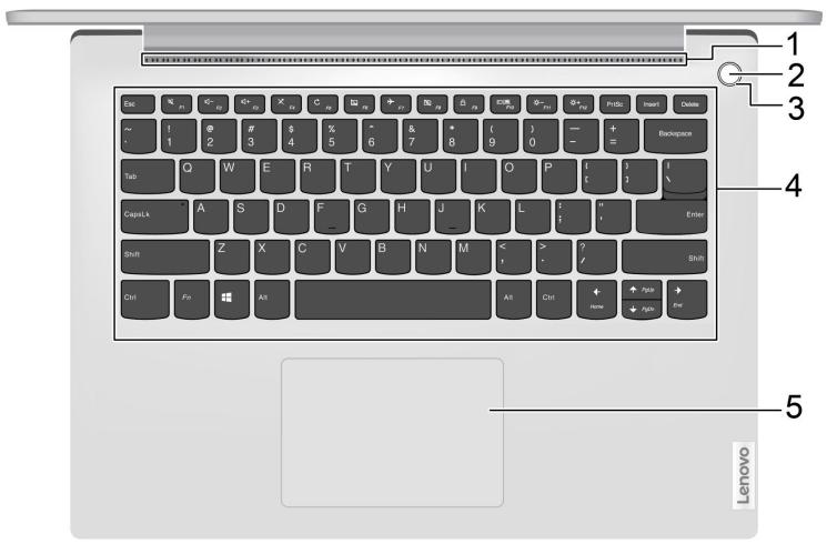 LENOVO V14 - Vuede dessus - 1