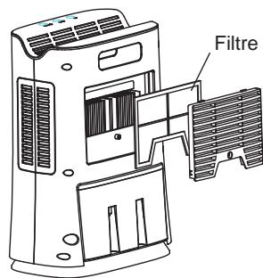 AERIAN ADP1 - Nettoyage du filtré - 2
