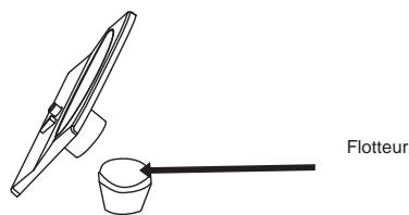 AERIAN ADP1 - UTILISATION - 2