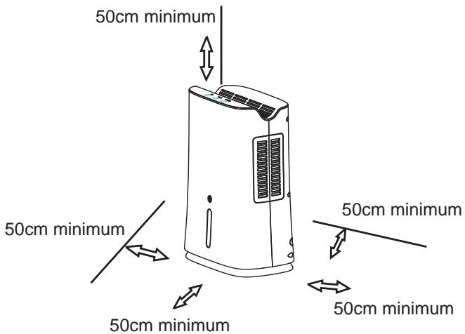 AERIAN ADP1 - Manipulation: - 2