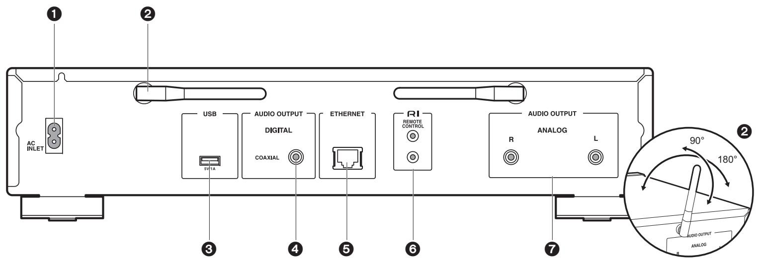 ONKYO 6130 - Panneau arrêté - 1