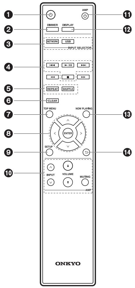 ONKYO 6130 - Télécommande - 1