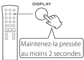 CANON LPP1000 BLACK - Recherche par type de programme (PTY) - 2