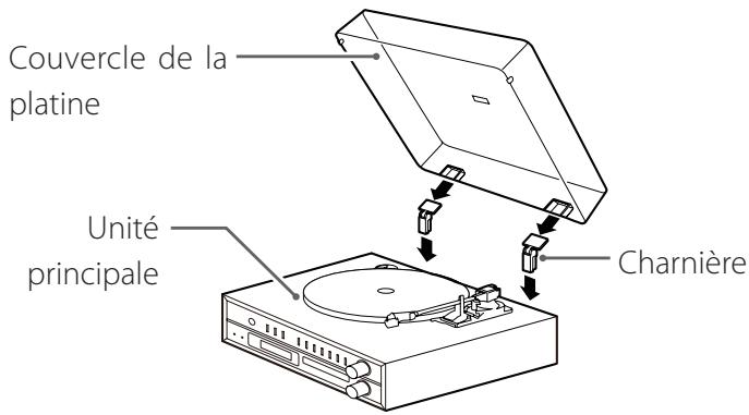CANON LPP1000 BLACK - Fixation du couvercle de la platine - 1