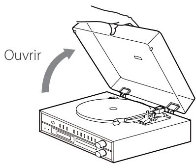 CANON LPP1000 BLACK - Ouverture et fermeture du couvercle de la platine - 1
