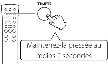 CANON LPP1000 BLACK - Maintenez pressée la touche TIMER au moins 2 secondes. - 1