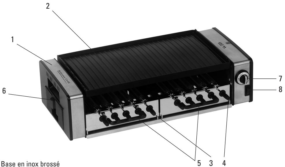 WHITE & BROWN S150 PLANCHA BROCHETTE - LE FABRICANT NE SAURAIT ETRE TENU POUR RESPONSABLE DE LA MAUVAISE UTILISATION DE L'APPAREIL. CONSERVER SOIGNEUSEMENT CE MODE D'EMPLOI. - 1