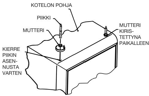 HP LX2000 - PIIKKION ASENTAMINEN (LX2003, 2004 ja 2005) - 1
