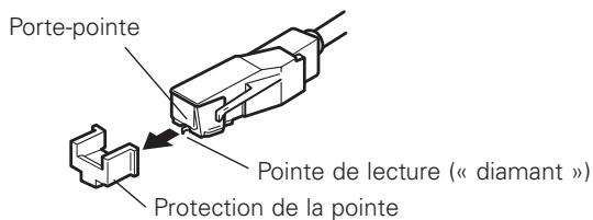 AUDIO TECHNIC AT-LPG6QWHBT - Connexion au système stéreo (connexion filaire) - 1