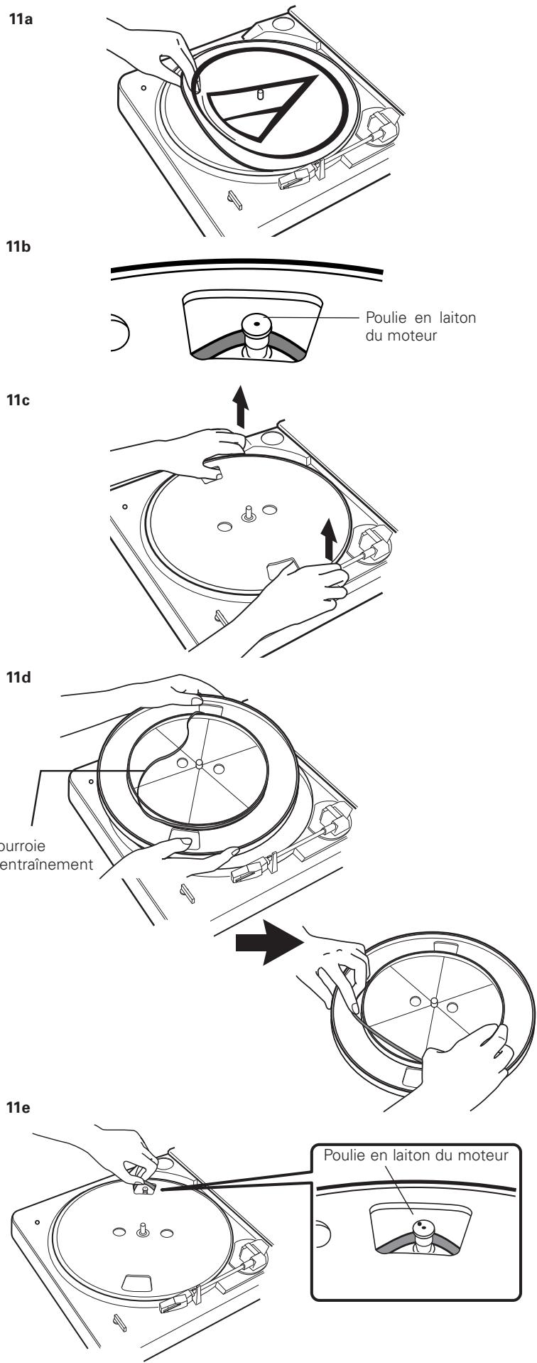 AUDIO TECHNIC AT-LPG6QWHBT - La platine oscille légèrement - 1