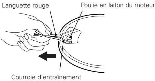 AUDIO TECHNIC AT-LPG6QWHBT - Réglage du sélecteur de préamplification (PHONO/LINE) - 1