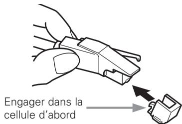 AUDIO TECHNIC AT-LPG6QWHBT - Remplacement de la pointe de lecture - 2