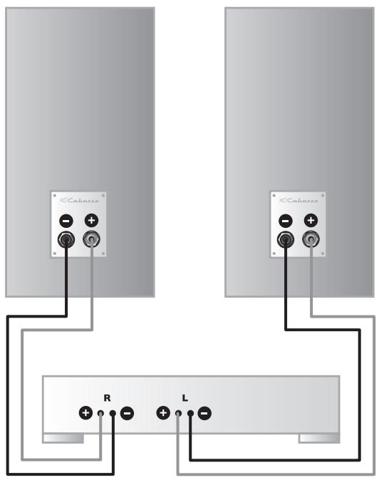 CABASSE MC170CH - Phase - 1