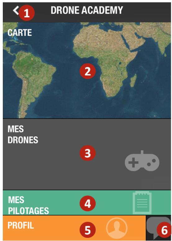 PARROT Airborne Cargo - Drone Academy - 1