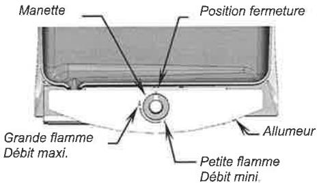 ENO TRADITION 60 2 FEUX - ALLUMAGE DE VOTRE PLANCHA - 1