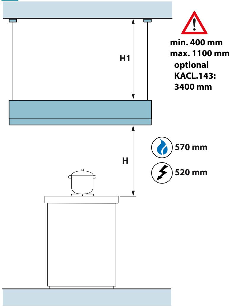 FALMEC DAMAz210 - MATERIALIA - 1
