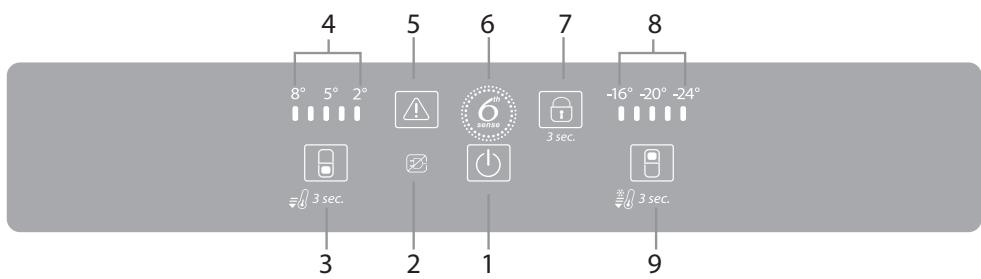 WHIRLPOOL TTNF93220X - DESCRIPTION DU PRODUIT - 2