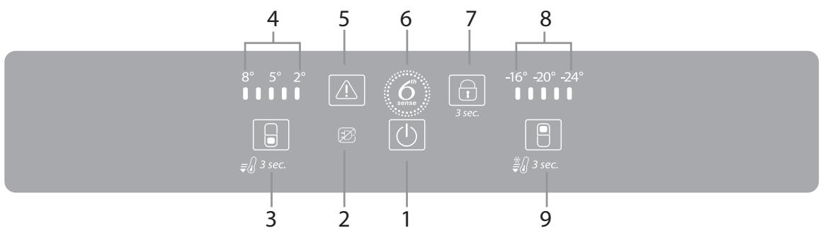 WHIRLPOOL TTNF93220X - PANNEAU DE COMMANDE - 1