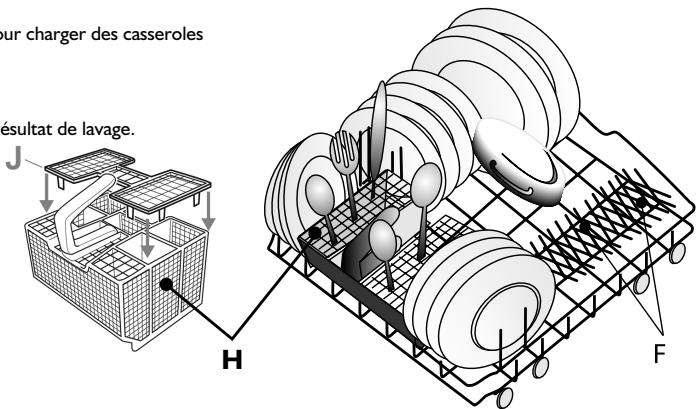 LADEN C1009BL - Comment charger le PANIER inférieur - 1