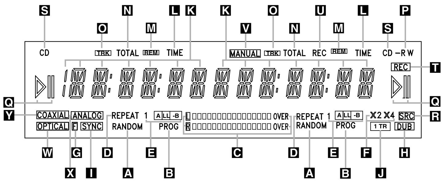 HARMAN KARDON CDR-25 - Déballage - 2