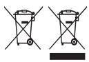 RUSSELL HOBBS 26160-56 - UJRAHASZNOSITAS - 1