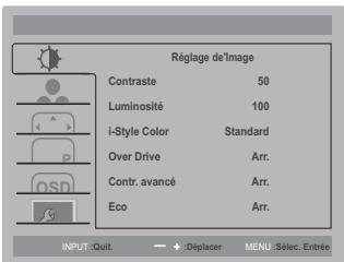 IIYAMA XUB3490WQSU-B1 - UTILISATION DU MONITEUR - 1