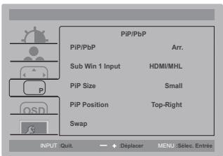 IIYAMA XUB3490WQSU-B1 - Direct - 2