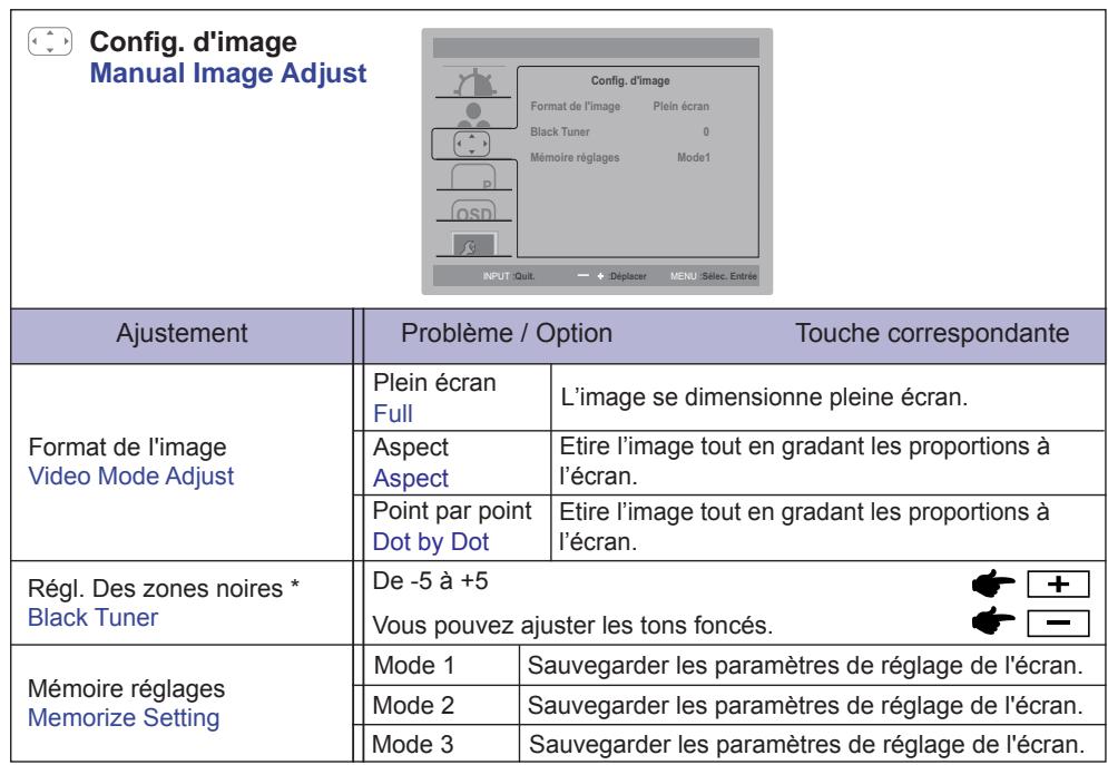 IIYAMA XUB3490WQSU-B1 - Direct - 1