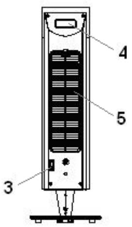 ARGO HI FAN TOWER - Description des pieces - 3