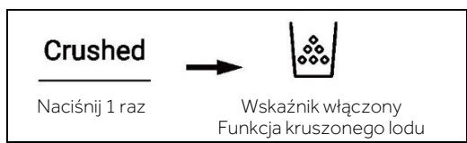 HAIER HSW59F18EIPT - Funkcja kruszonego lodu - 1