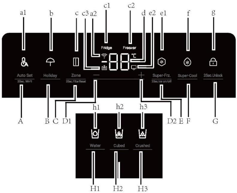 HAIER HSW59F18EIPT - Panel de control - 1