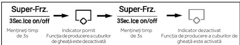 HAIER HSW59F18EIPT - Mod Dispositiv pentru cuburi de gheata - 1