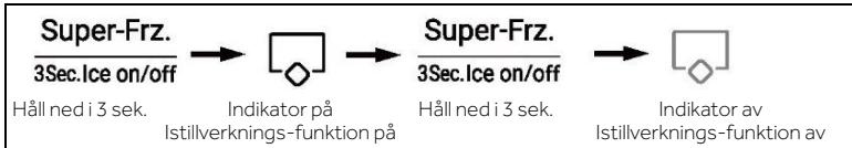 HAIER HSW59F18EIPT - Ismaskinsläge - 1