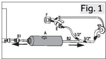 HAIER HSW59F18EIPT - AVERTISMENT: Racordarea la apă - 1