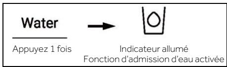HAIER HSW59F18EIPT - Fonction d'admission d'eau - 1
