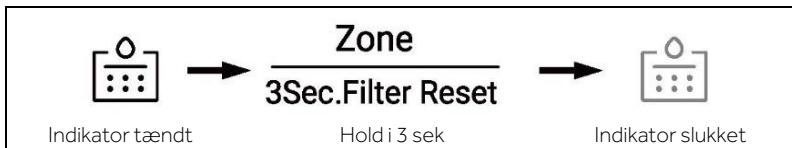 HAIER HSW59F18EIPT - Filterfunktion - 1