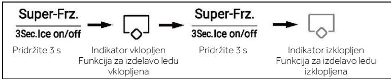 HAIER HSW59F18EIPT - Način Ice Maker - 1