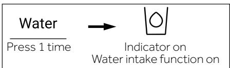 HAIER HSW59F18EIPT - Water intake function - 1