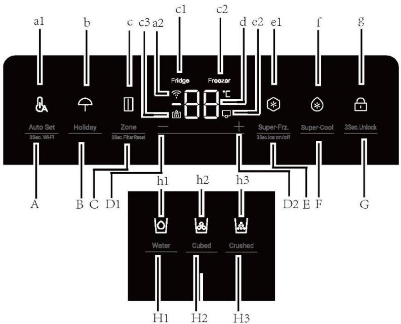 HAIER HSW59F18EIPT - Betjeningspanel - 1