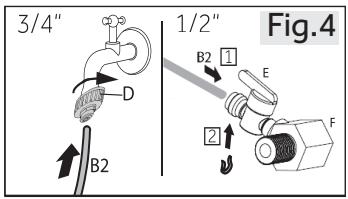 HAIER HSW59F18EIPT - Follow the installation instructions below: - 3