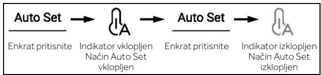 HAIER HSW59F18EIPT - Način Auto Set - 1