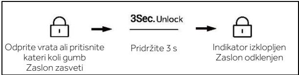 HAIER HSW59F18EIPT - Zaklepanje/odklepanje plošće - 2