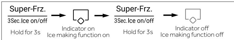 HAIER HSW59F18EIPT - Ice maker mode - 1