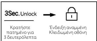 HAIER HSW59F18EIPT - Kλειδωμa/ξεκλειδωμa πιναka - 1