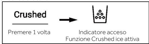 HAIER HSW59F18EIPT - Funzione Crushed ice - 1