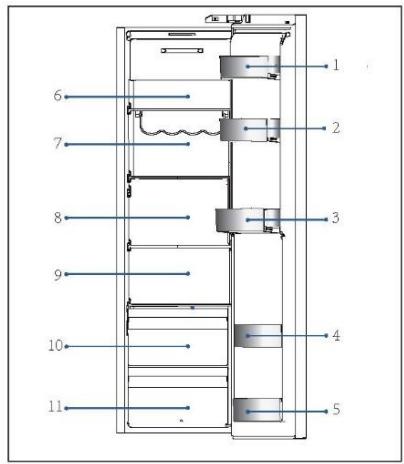 HAIER HSW59F18EIPT - Conservazione nel comparto frigorifero - 1