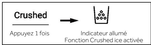 HAIER HSW59F18EIPT - Remarque - 1