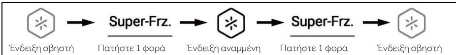 HAIER HSW59F18EIPT - Aειtouργia Super-Freeze (Super-Frz) - 1