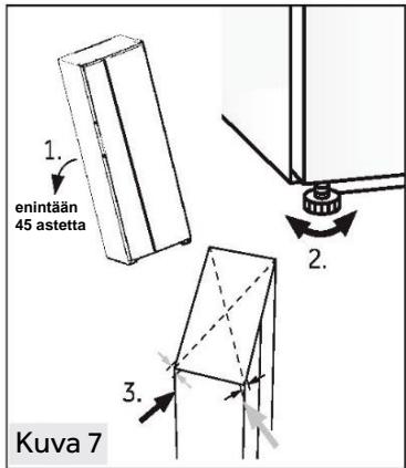 HAIER HSW59F18EIPT - Laitteen sjoittaminen - 1
